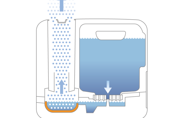 S200 Humidifier Steamer BONECO System Description Function